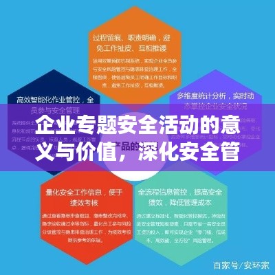 企業(yè)專題安全活動(dòng)的意義與價(jià)值，深化安全管理，提升工作效率