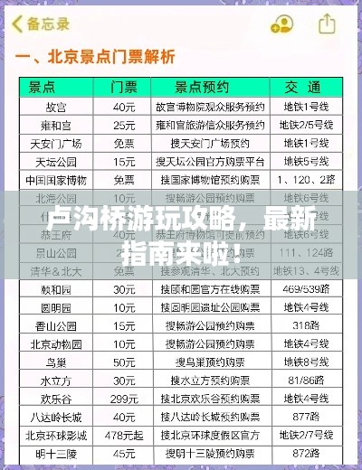 盧溝橋游玩攻略，最新指南來啦！