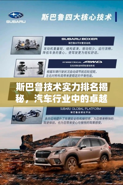 斯巴魯技術實力排名揭秘，汽車行業(yè)中的卓越地位