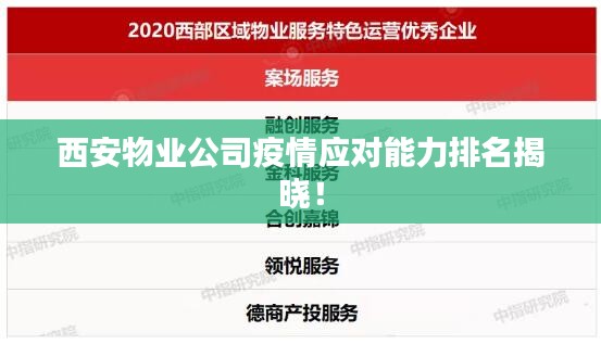 西安物業(yè)公司疫情應(yīng)對(duì)能力排名揭曉！