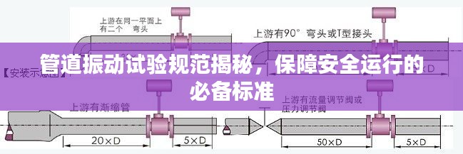 管道振動試驗規(guī)范揭秘，保障安全運行的必備標準